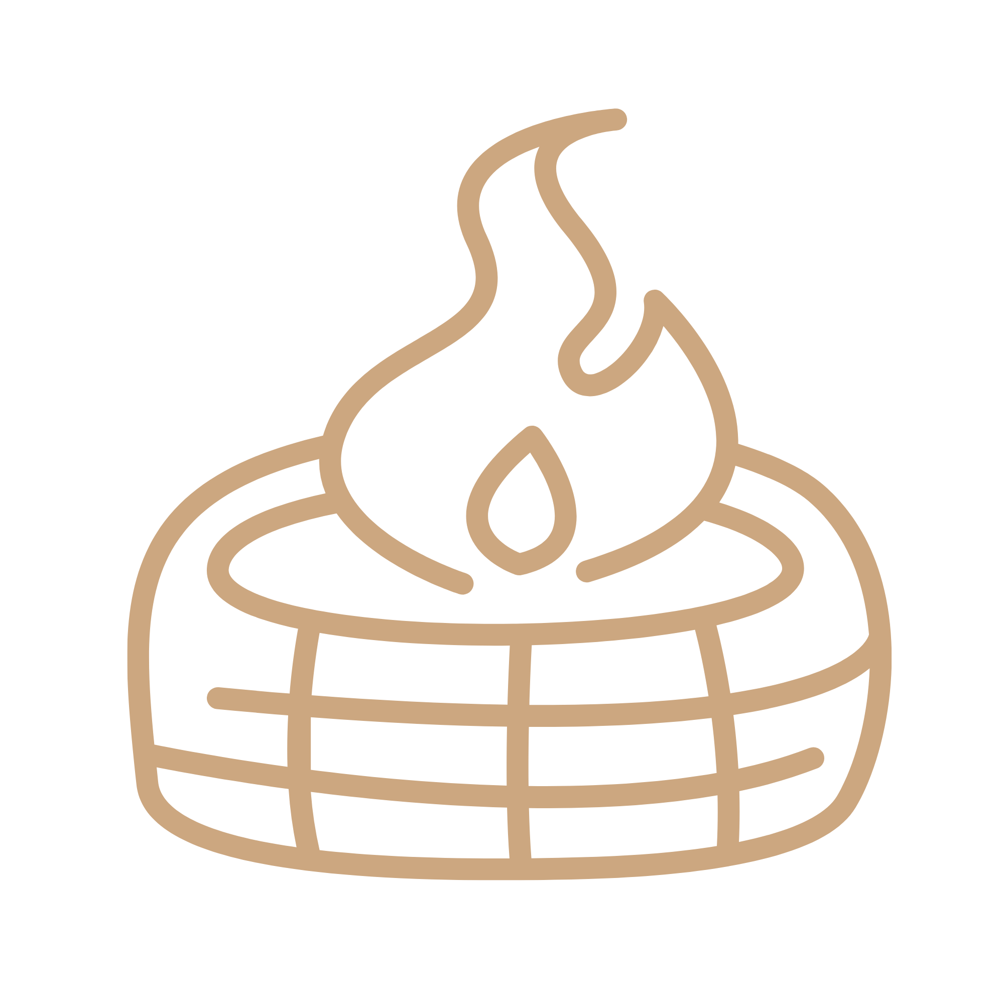 Fire Pit
